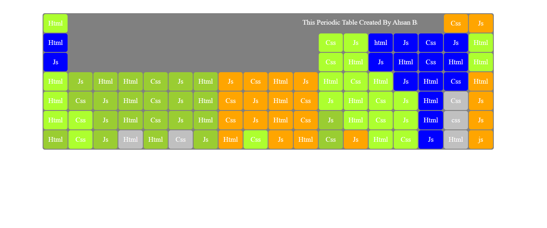 periodic-table